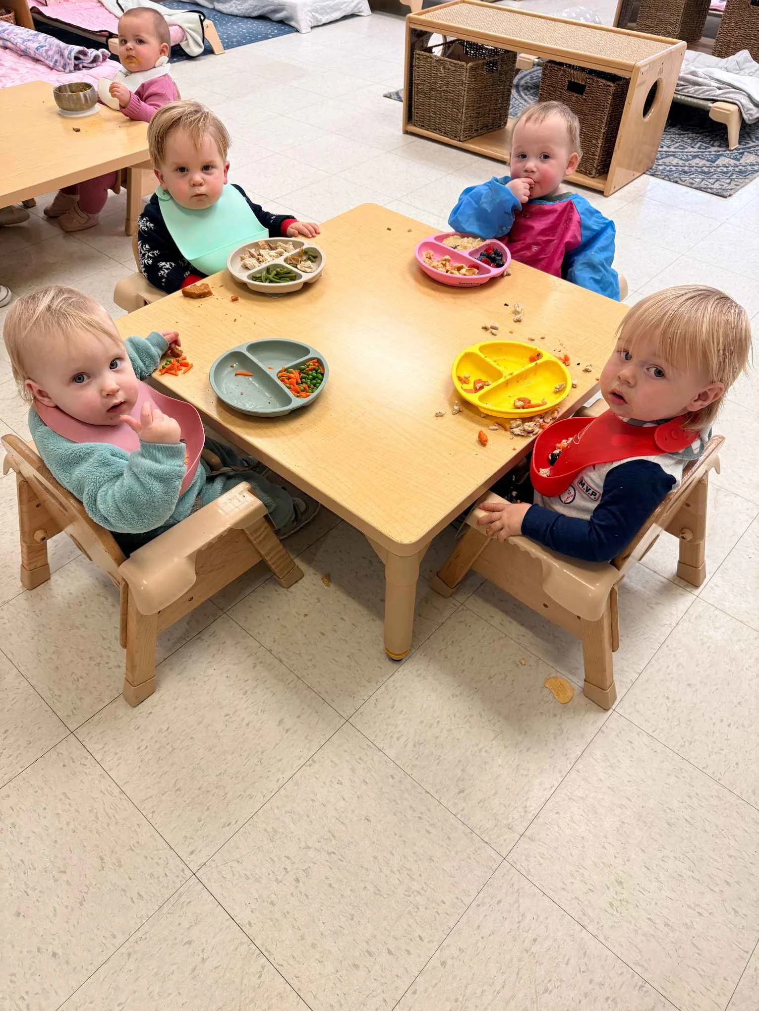 Partnership with parents